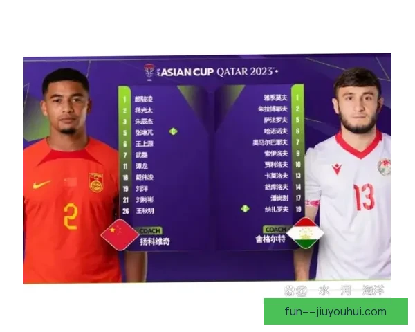 塔吉克斯坦首度征战亚洲杯即惊艳晋级八强展现实力与潜力