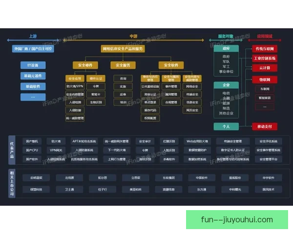 穆里略在森林防线横空出世年轻中卫凭顶级天赋重塑英超后防新标杆