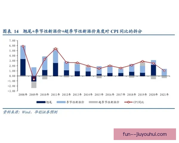 2026世界杯开幕式导演组在墨西哥阿兹特克体育场进行声光全面测试
