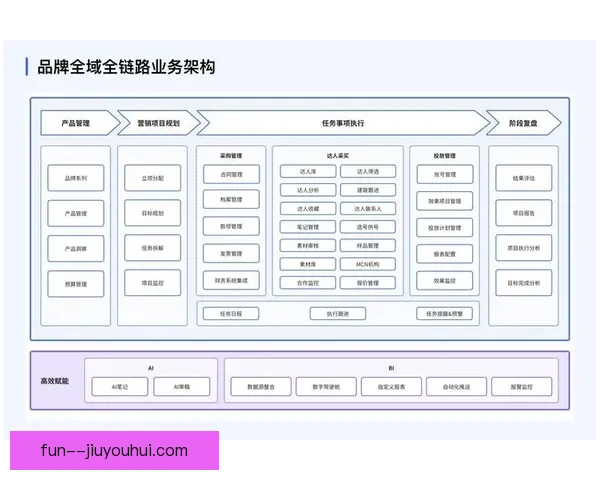 从数据视角解析劳塔罗在法甲赛场的进攻效率与价值稳定性与战术适配度